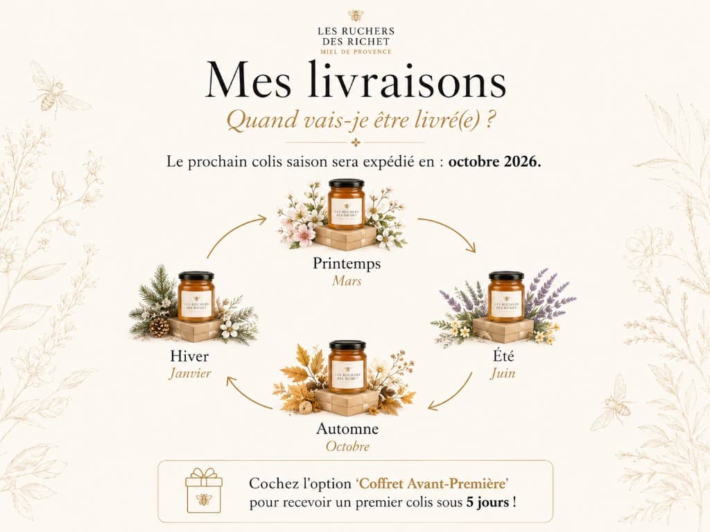 Calendrier des livraisons — prochain colis en octobre